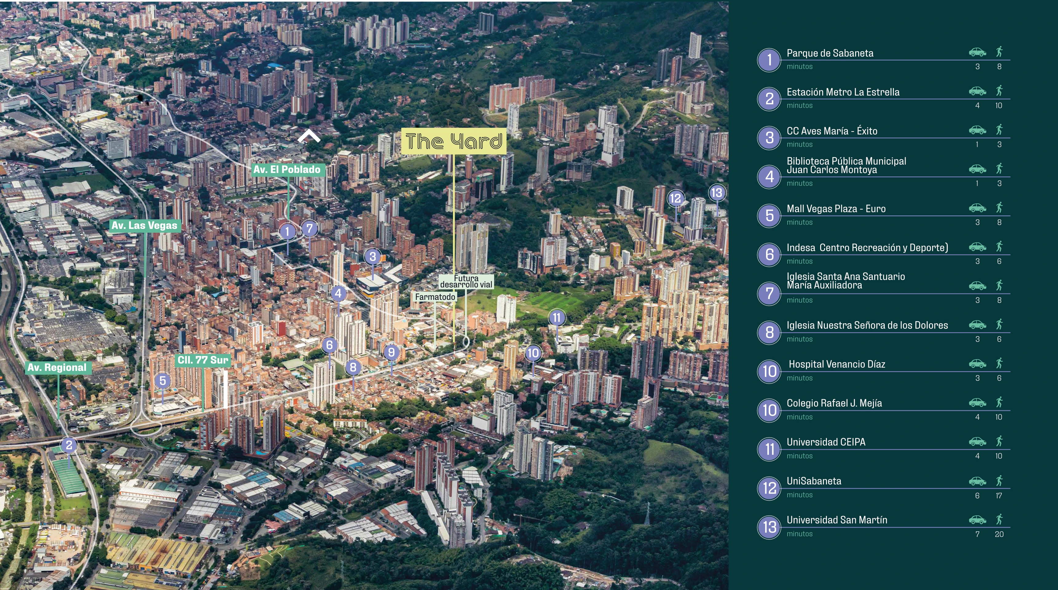 Mapa aéreo zona The Yard, Sabaneta